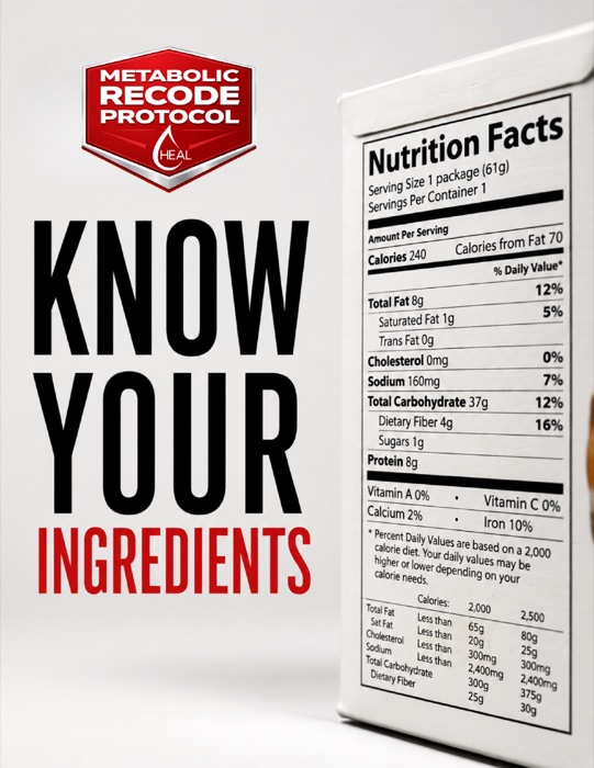 Know Your Ingredients book cover